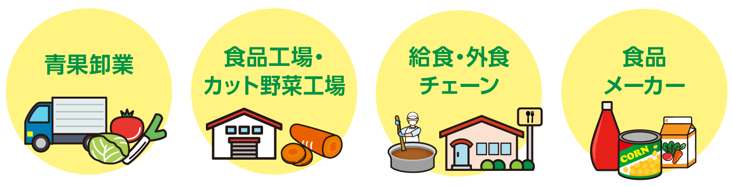 青果卸業、食品工場・カット野菜工場、給食・外食チェーン、食品メーカー